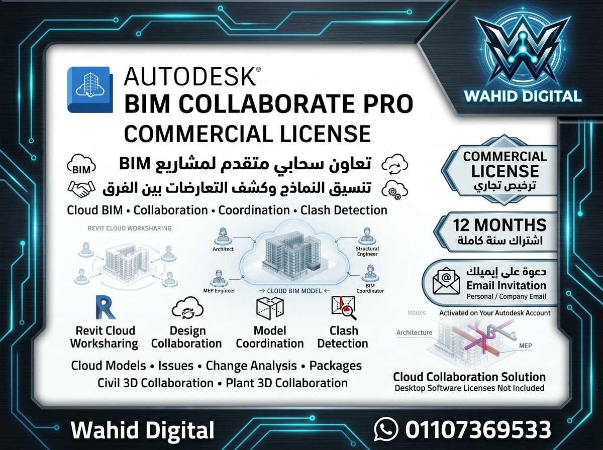autodesk bim collaborate