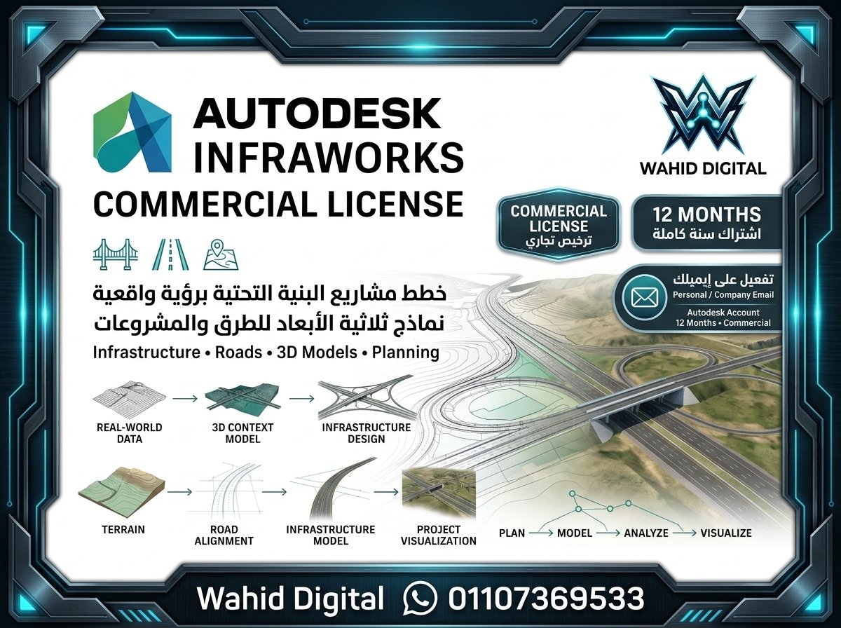 اشتراك انفراوركس برو