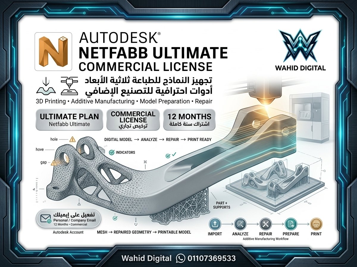 Netfabb Ultimate