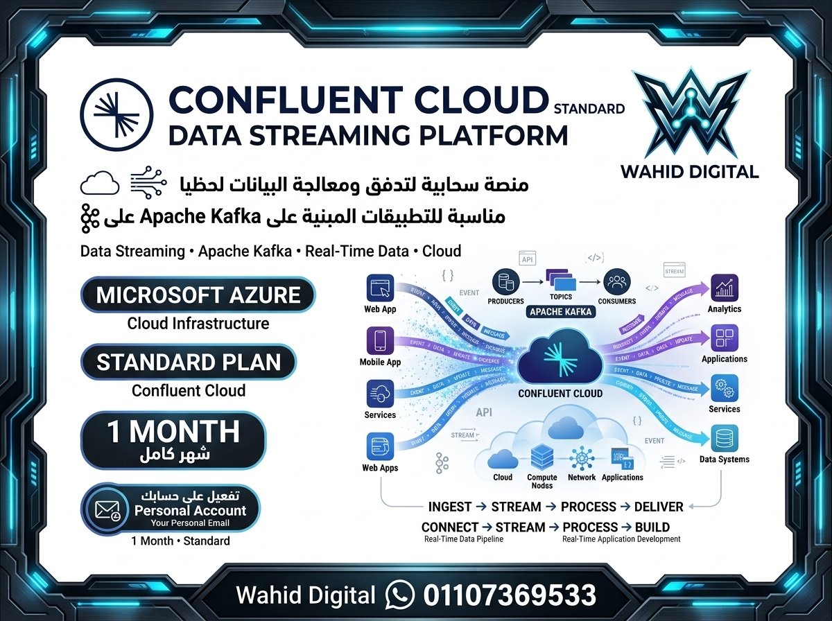 Confluent Cloud Standard