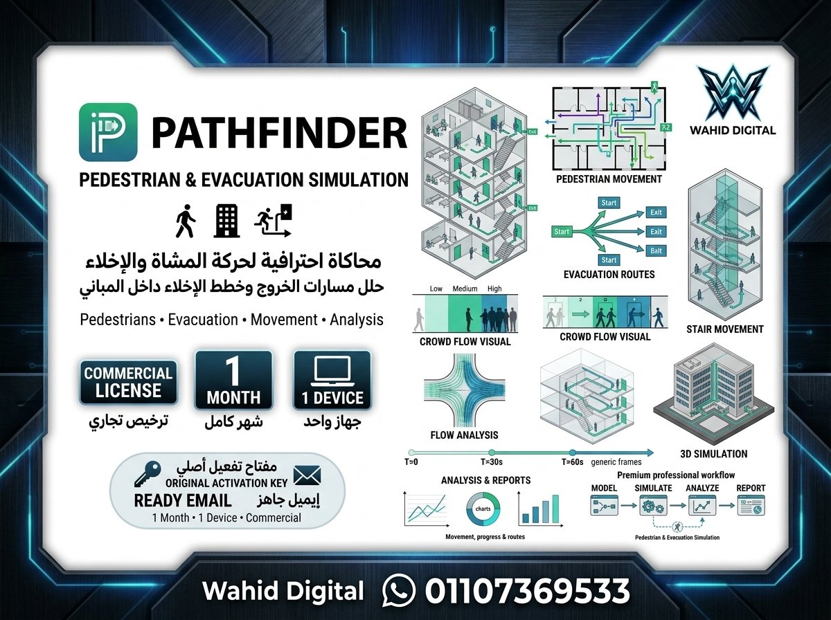 Pathfinder