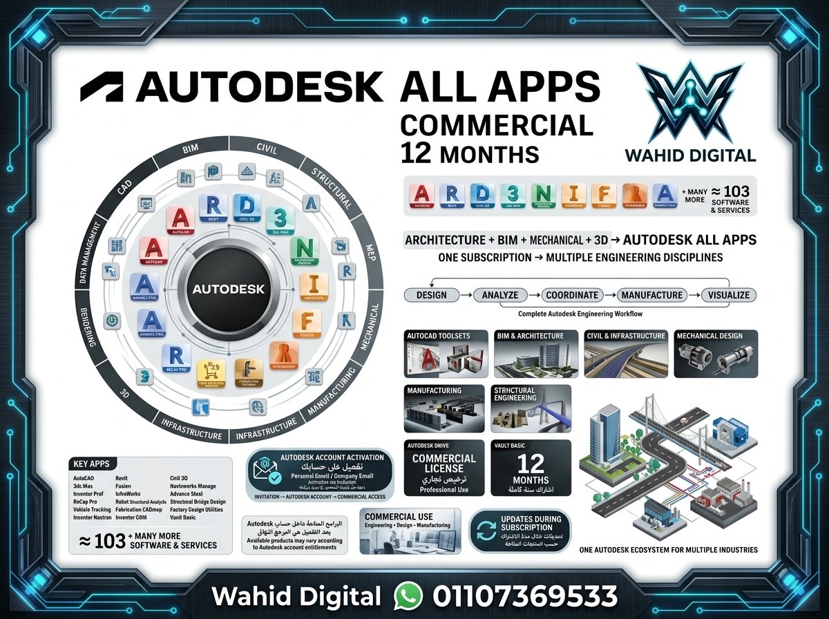 اشتراك اوتوديسك للشركات