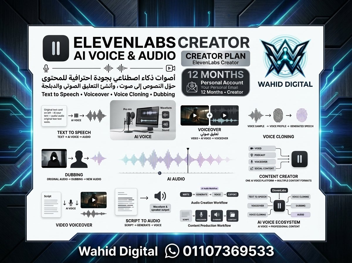 اليفن لابس AI