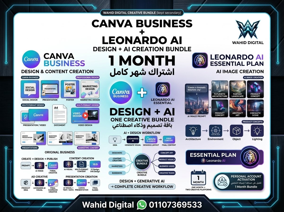 اشتراك Canva Business + Leonardo AI شهري