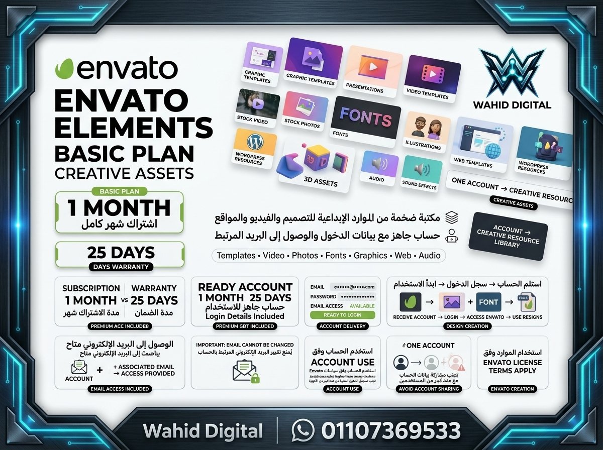 اشتراك Envato Elements