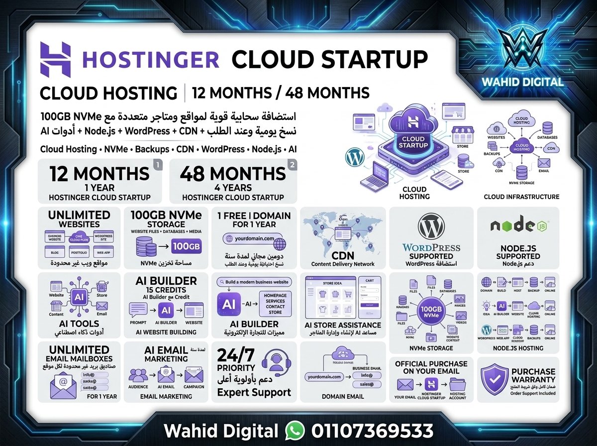 Hostinger Cloud Startup